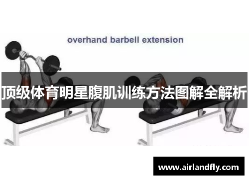 顶级体育明星腹肌训练方法图解全解析