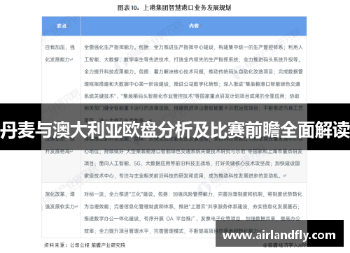 丹麦与澳大利亚欧盘分析及比赛前瞻全面解读