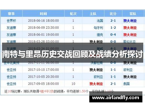 南特与里昂历史交战回顾及战绩分析探讨
