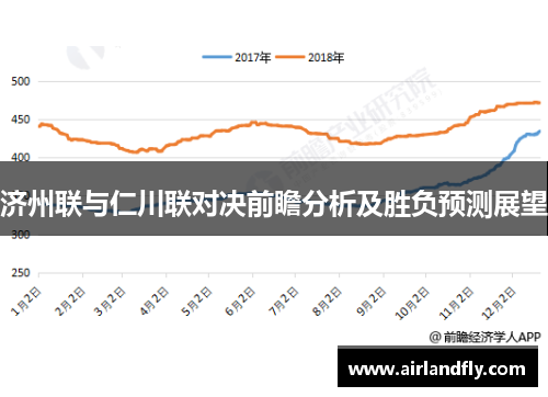 济州联与仁川联对决前瞻分析及胜负预测展望