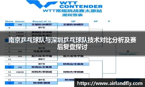 南京乒乓球队与深圳乒乓球队技术对比分析及赛后复盘探讨