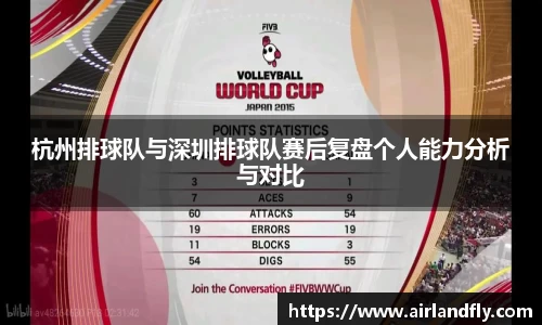杭州排球队与深圳排球队赛后复盘个人能力分析与对比