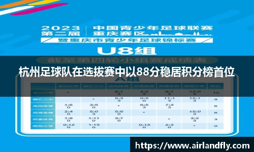 杭州足球队在选拔赛中以88分稳居积分榜首位