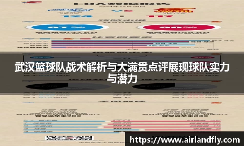 武汉篮球队战术解析与大满贯点评展现球队实力与潜力