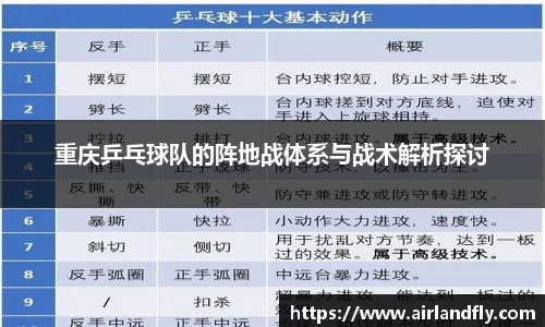 重庆乒乓球队的阵地战体系与战术解析探讨